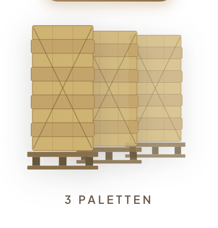 Hippo Gold Pferdeeinstreu 3