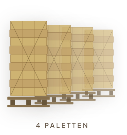 Hippo Gold Pferdeeinstreu 4